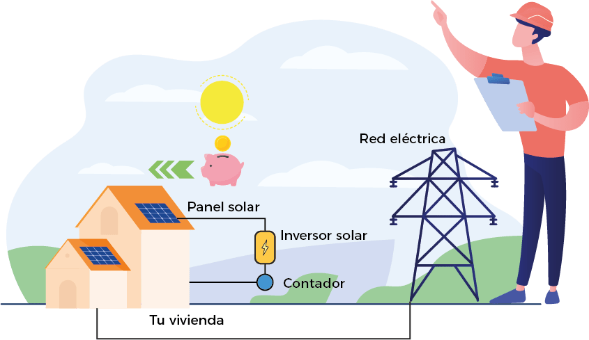 Paneles solares-Residencial-visita-tecnica-zaragoza